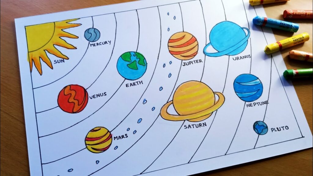 Understanding Solar System Drawings