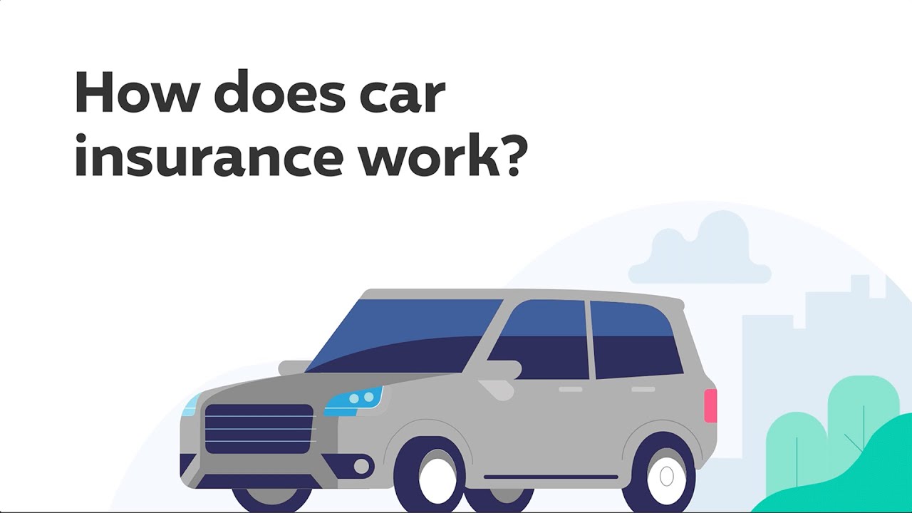 How to claim a car insurance